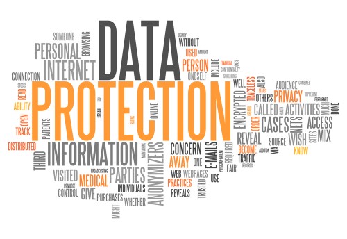 A word cloud of vocabulary surrounding data protection