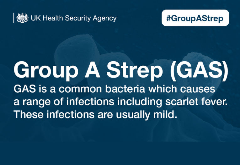 Image depicting information about Group A Strep (GAS)