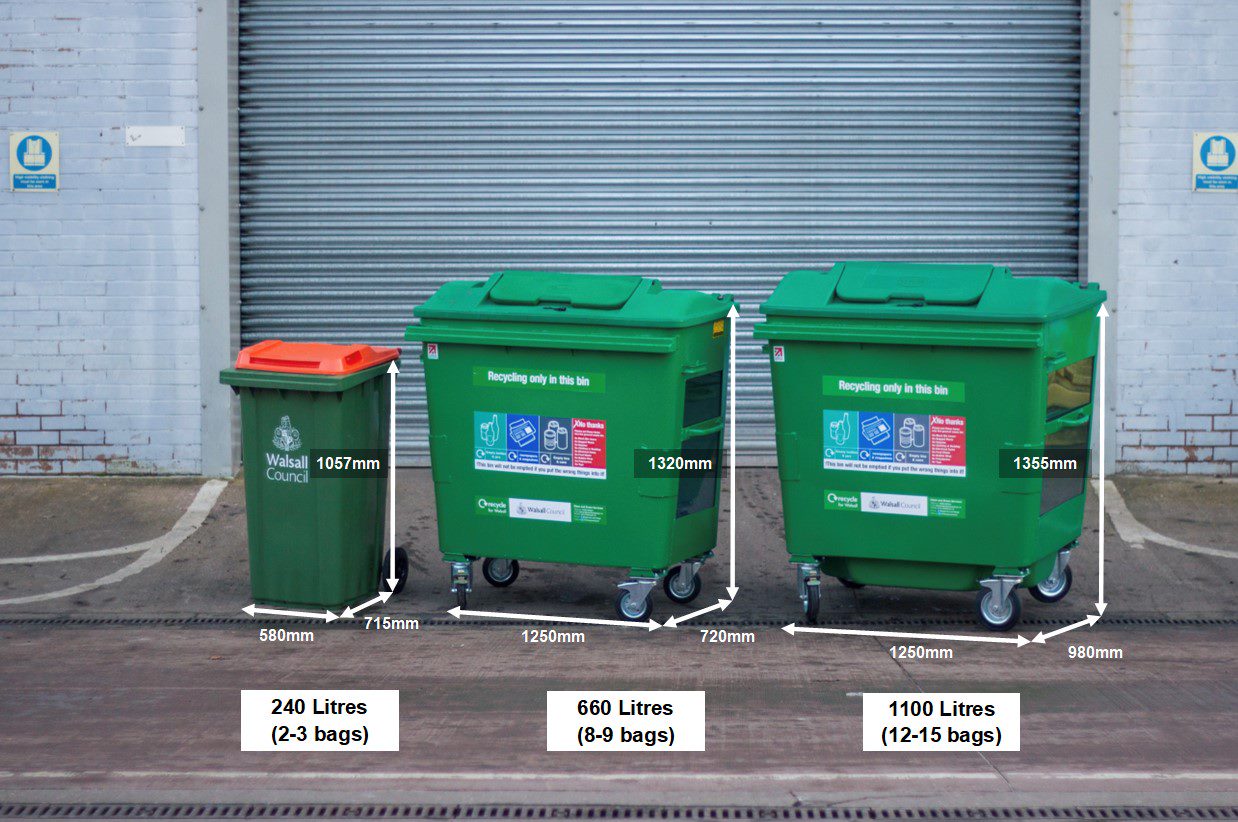 Three green commercial recycling bins in three different sizes.