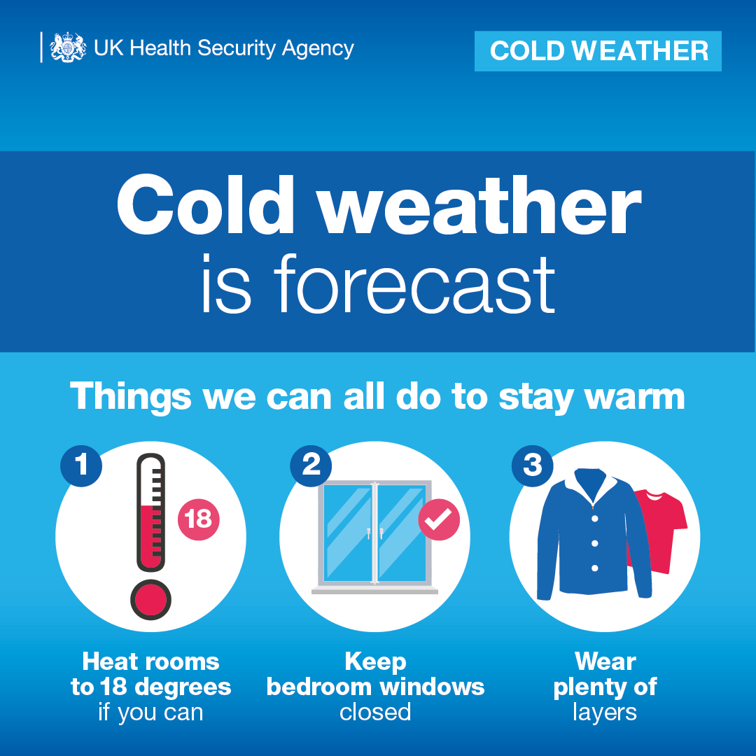 Image depicts cold weather is forecast. Things we can all do to stay warm. 1. Heat rooms to 18 degrees if you can. 2. Keep bedroom windows closed. 3. Wear plenty of layers.