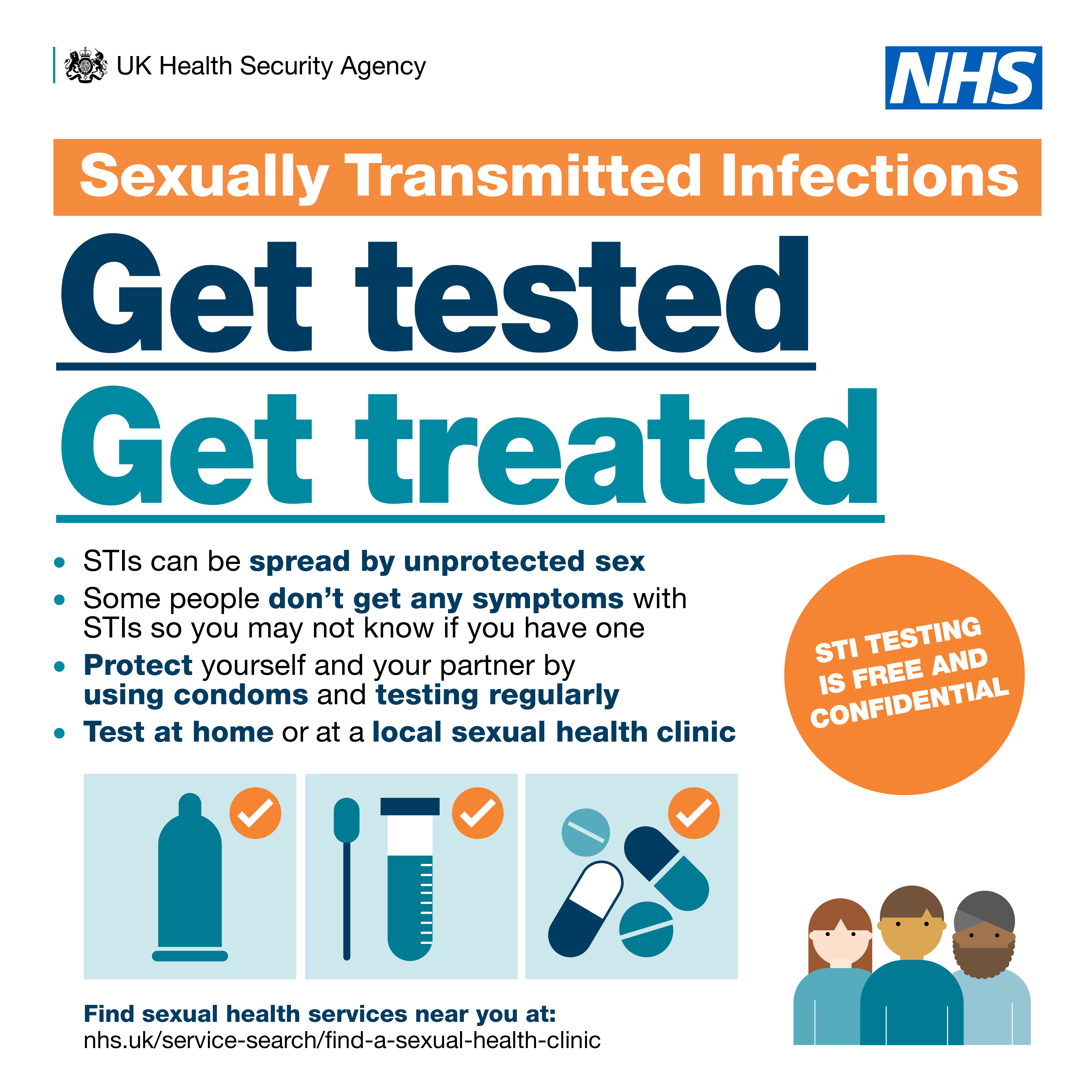 Image depicts sexually transmitted infections. Get tested, get treated.