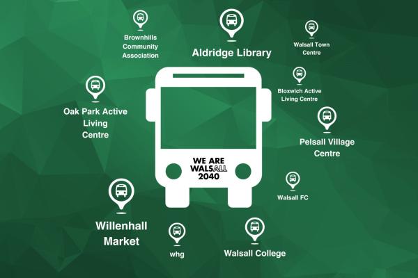 We Are Walsall 2040 roadshow includes a number of destinations across the borough