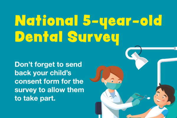 Alt text: Image depicts an illustration of a dentist checking a child's teeth. Text reads: National 5 Year Old Dental Survey.