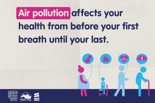 Image reads air pollution affects your health from before your first breath until your last.