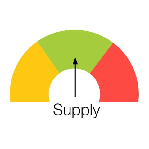 Supply