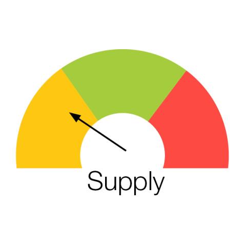 Supply