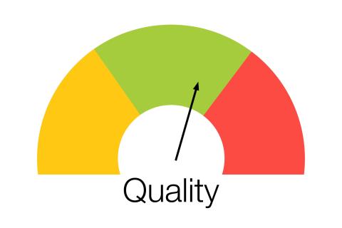 Quality is rated Green